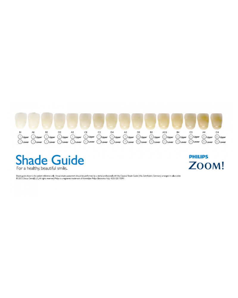 Philips Zoom DayWhite 6% kodune valgendusgeel N1